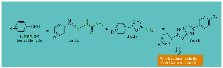 oxadiazole derivatives